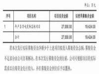临汾市佳和福宇商贸有限公司