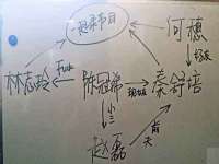 临汾市佳和福宇商贸有限公司