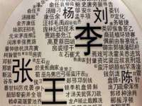 临汾市佳和福宇商贸有限公司